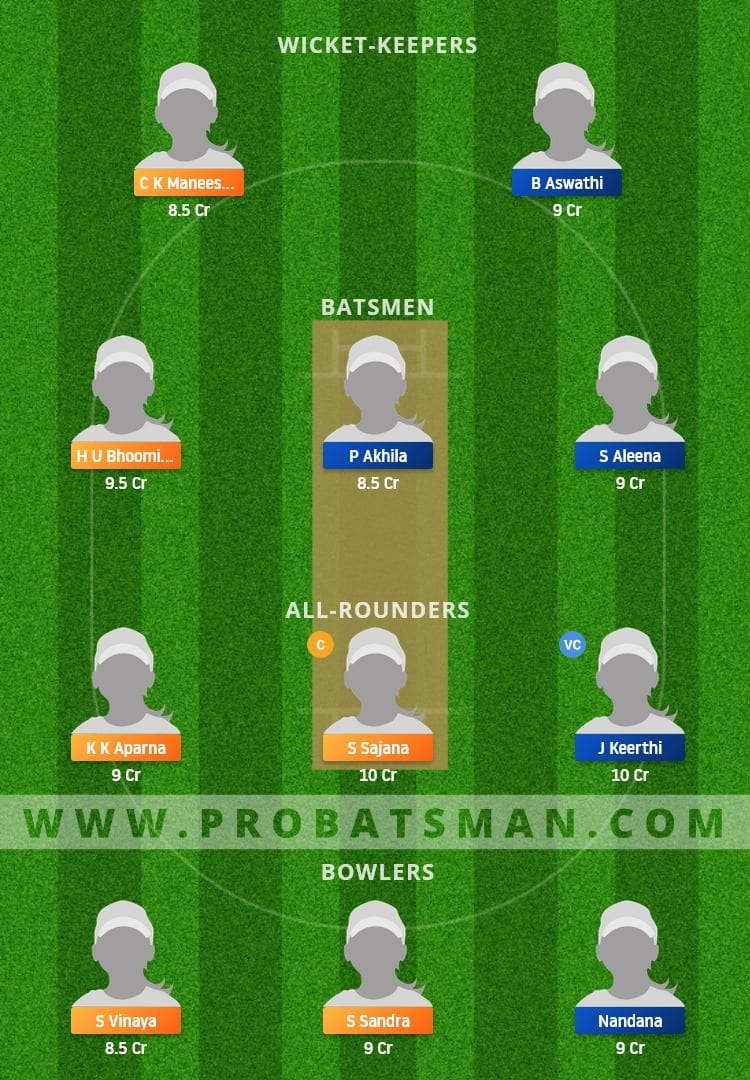 SAP vs PEA Dream11 Fantasy Team Prediction SAP vs PEA Dream11 Fantasy Team Prediction