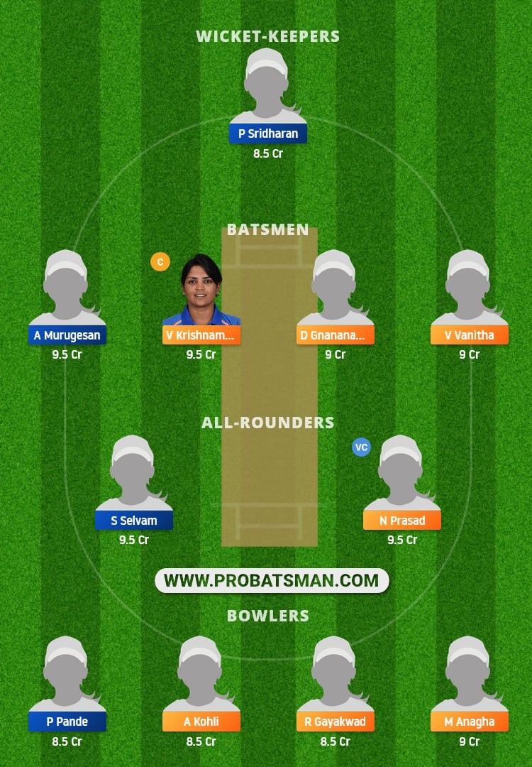 KAR-W vs TN-W Dream11 Fantasy Team Prediction