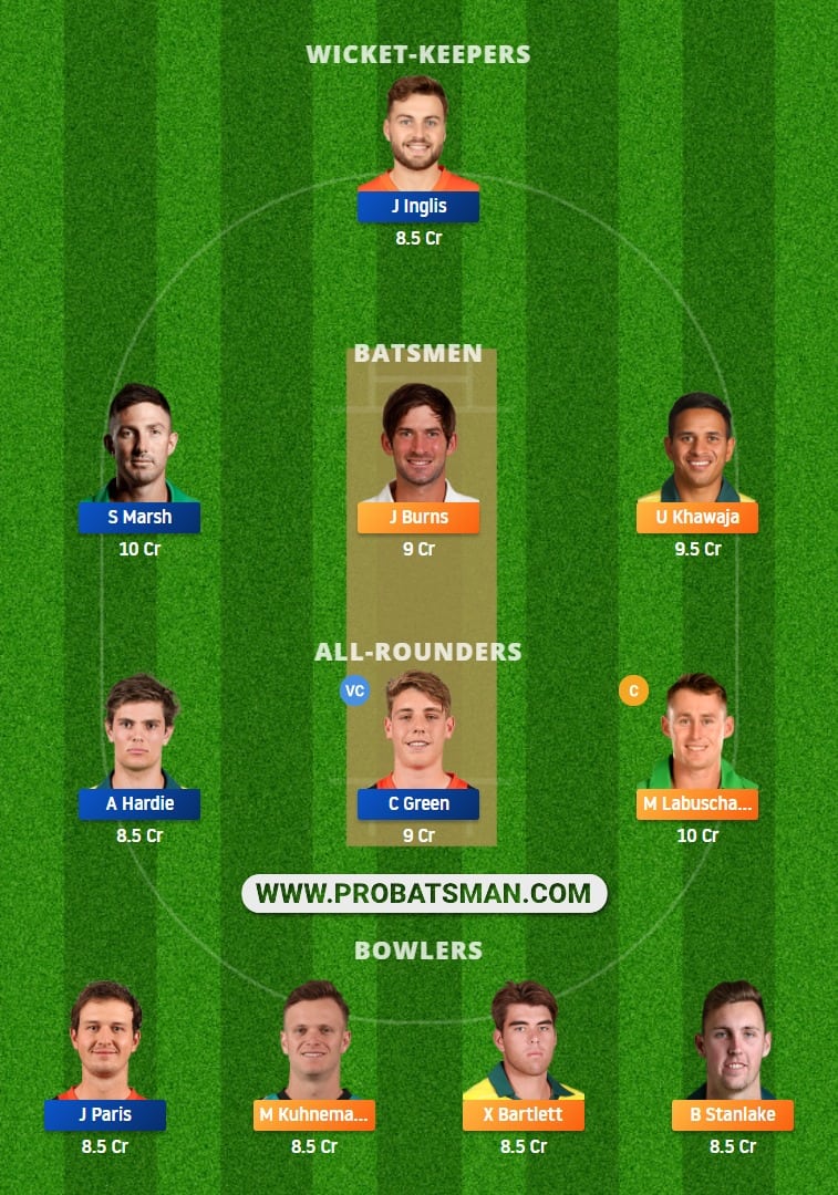 QUN vs WAU Dream11 Fantasy Team Prediction