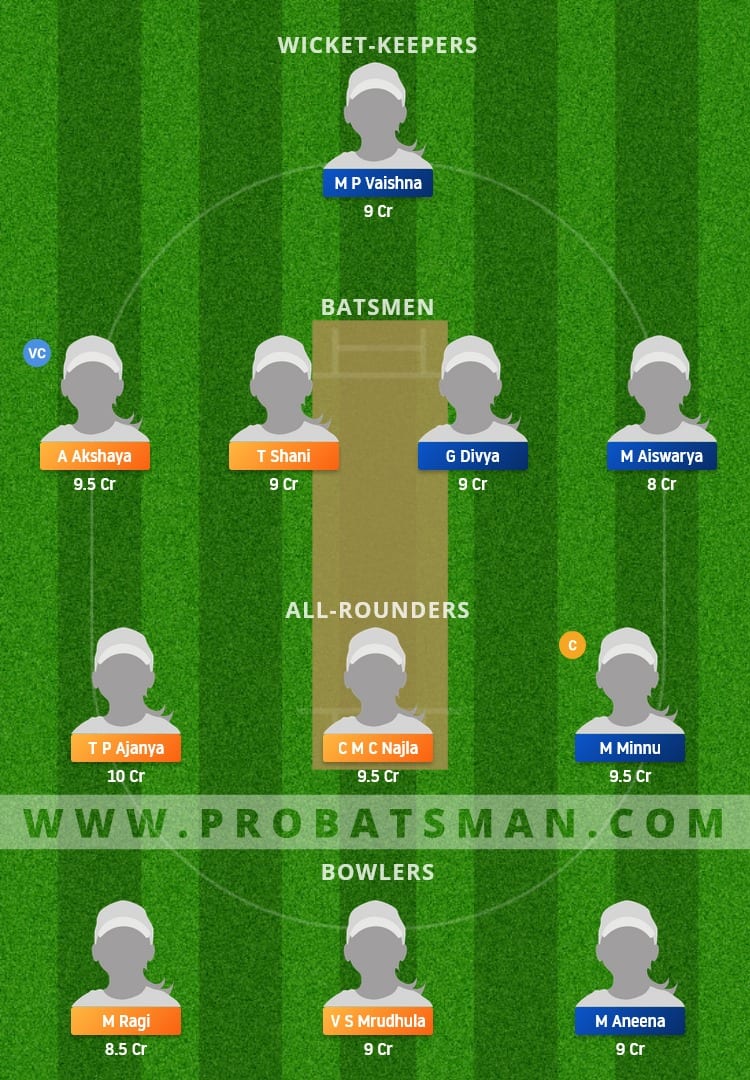 RUB vs EME Dream11 Fantasy Team Prediction