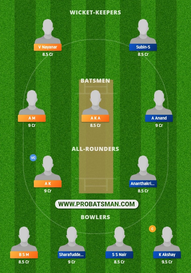 TIG vs EAG Dream11 Fantasy Team Prediction