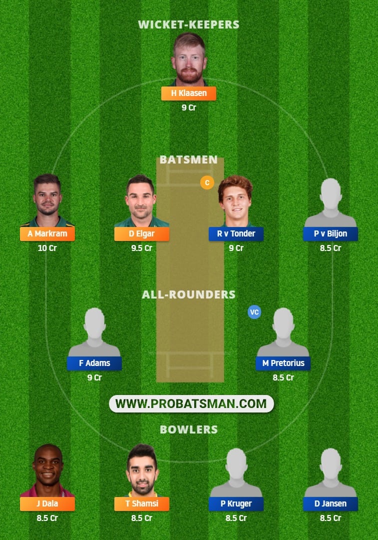 TIT vs KTS Dream11 Fantasy Team Prediction