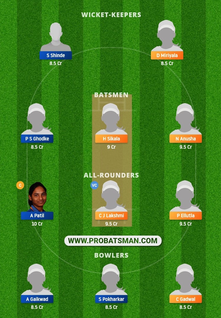 AND-W vs MAH-W Dream11 Fantasy Team Prediction