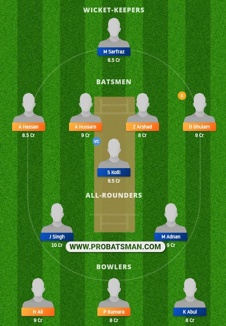 BAP vs BOL Dream11 Fantasy Team Prediction