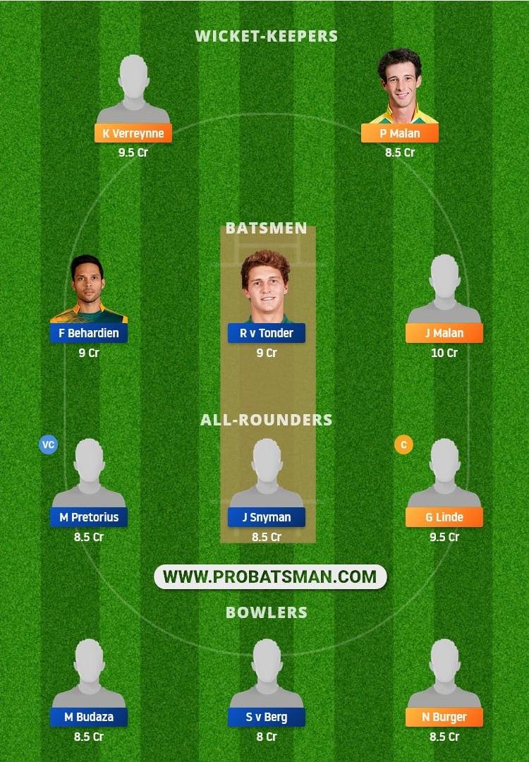 CC vs KTS Dream11 Fantasy Team Prediction