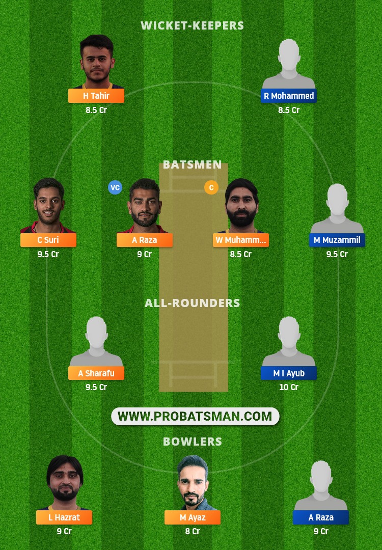 FUJ vs ABD Dream11 Fantasy Team Prediction