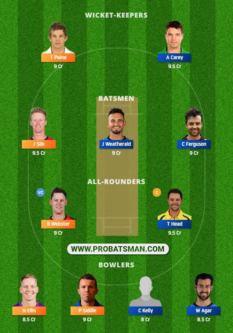 TAS vs SAU Dream11 Fantasy Team Prediction