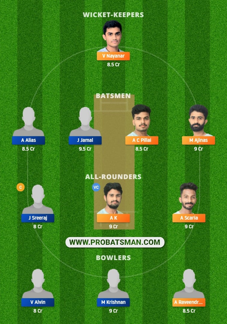 TIG vs ROY Dream11 Fantasy Team Prediction