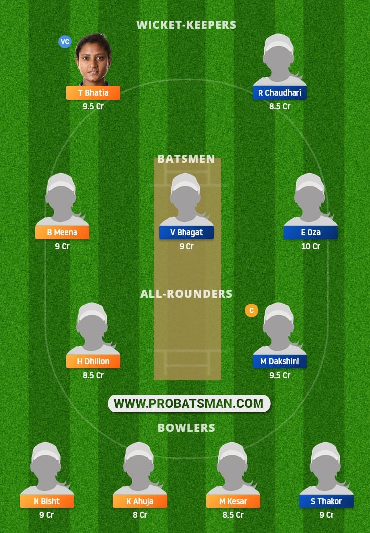 PUN-W vs MUM-W Dream11 Fantasy Team Prediction