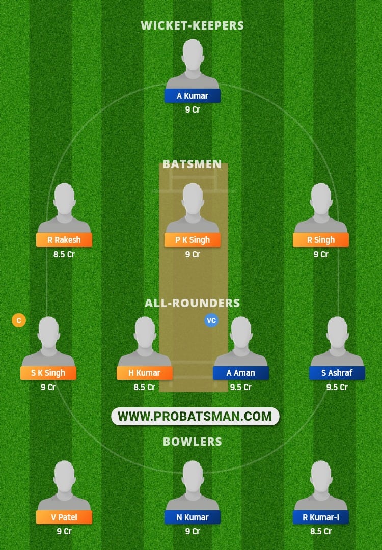 GG vs AA Dream11 Fantasy Team Prediction