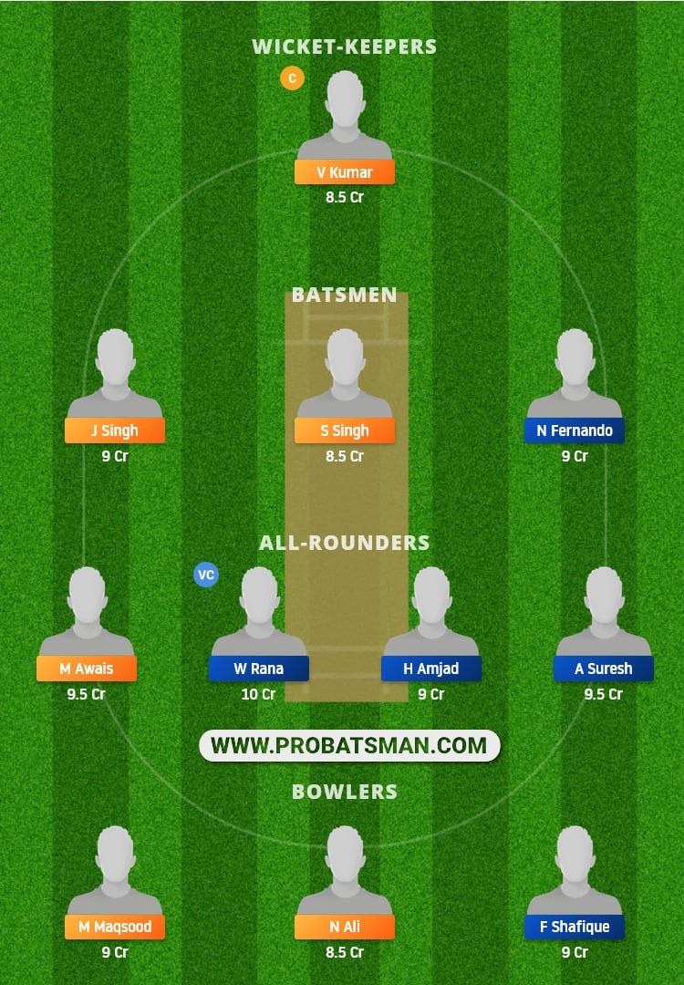 KIN-XI vs PIA Dream11 Fantasy Team Prediction