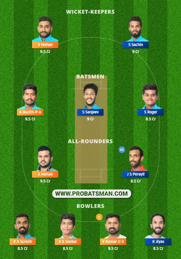 LIO vs PAN Dream11 Fantasy Team Prediction