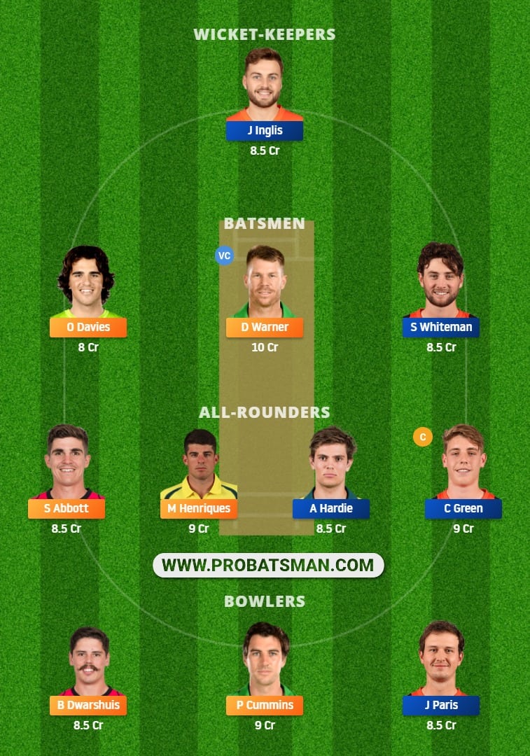 NSW vs WAU Dream11 Fantasy Team Prediction