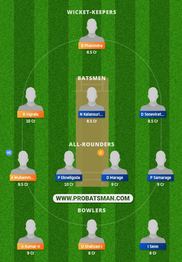 ROR vs RCC Dream11 Fantasy Team Prediction