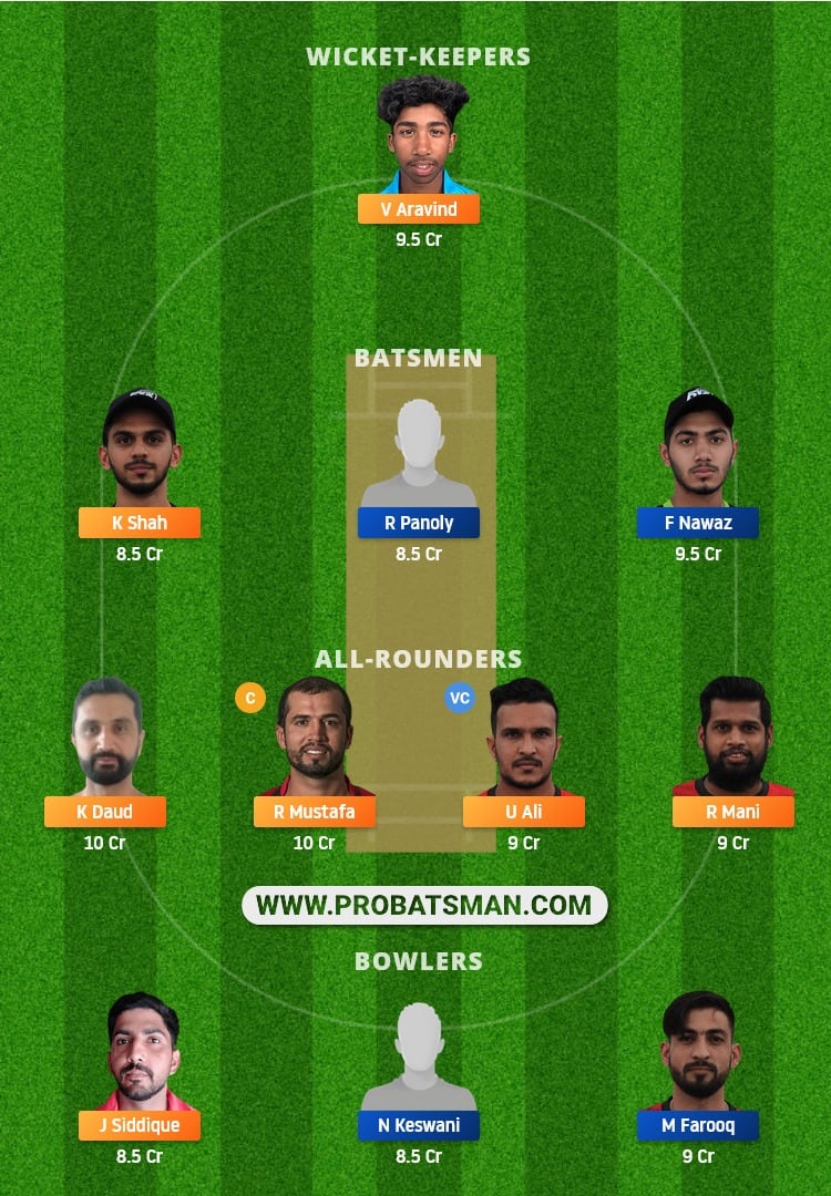 SHA vs DUB Dream11 Fantasy Team Prediction