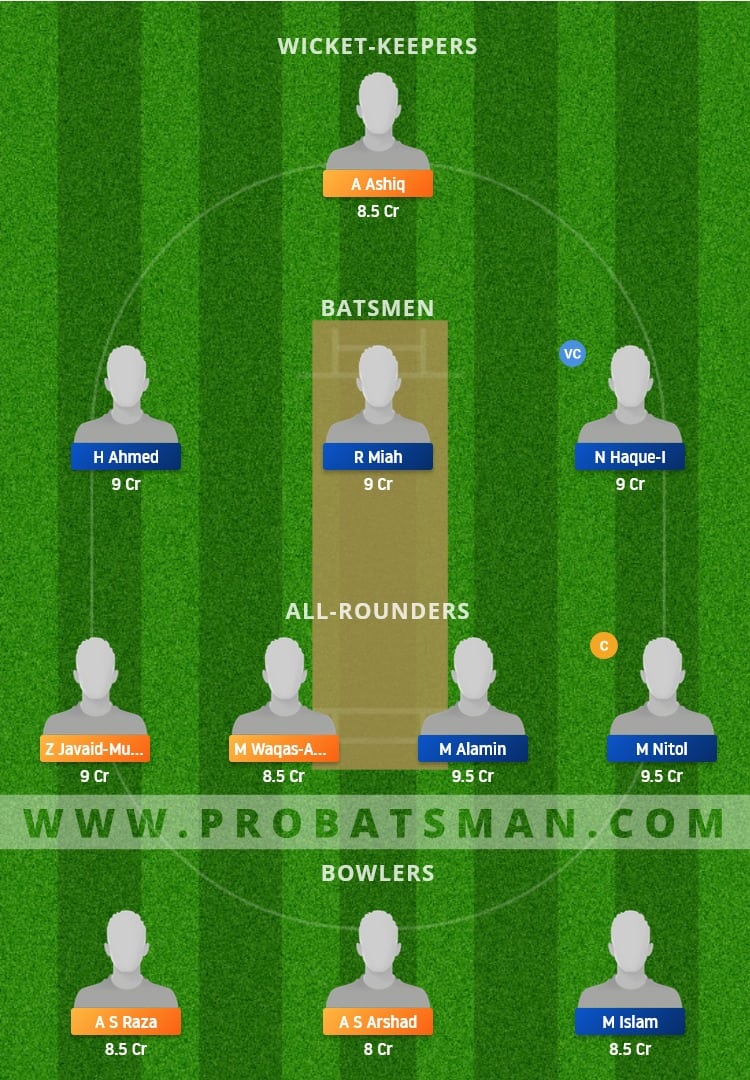 TRA vs VEN Dream11 Fantasy Team Prediction