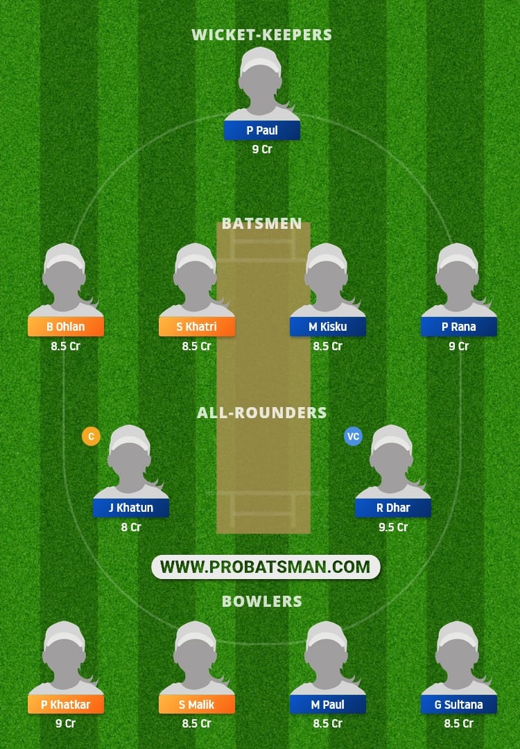 HAR-W vs BEN-W Dream11 Fantasy Team Prediction