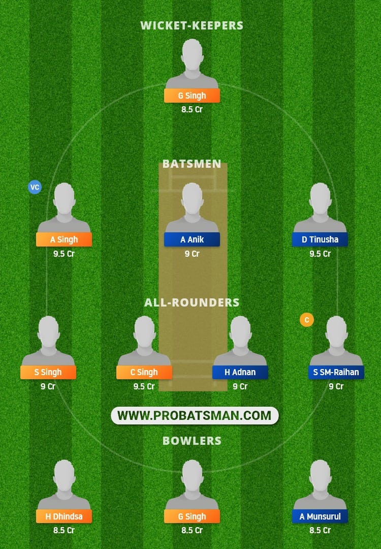 ASL vs RBMS Dream11 Fantasy Team Prediction