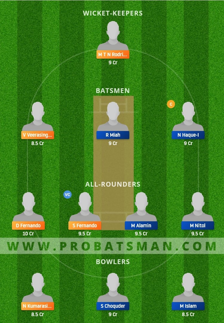 RCP vs VEN Dream11 Fantasy Team Prediction