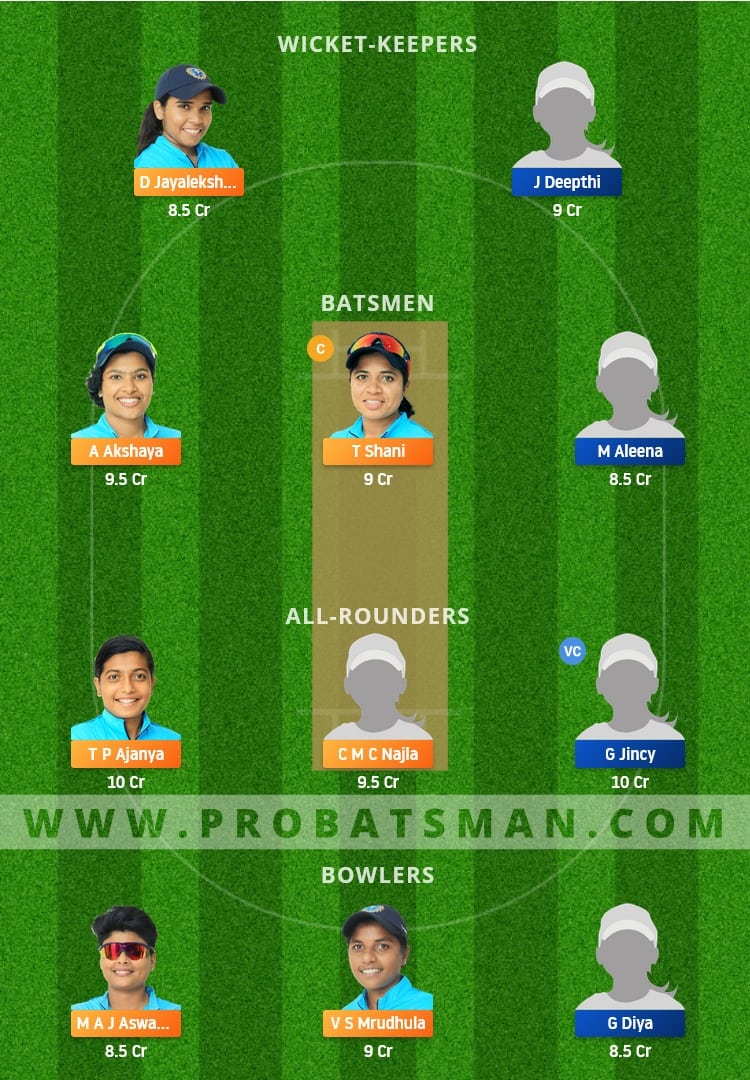 RUB vs AMB Dream11 Fantasy Team Prediction