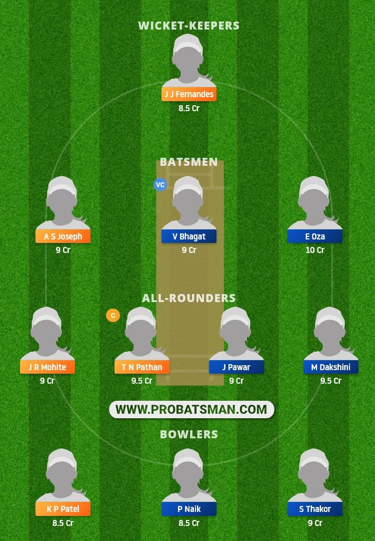 BRD-W vs MUM-W Dream11 Fantasy Team Prediction