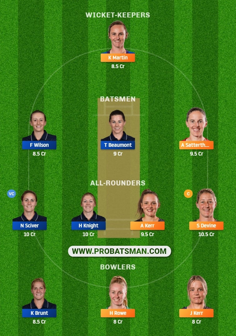 NZ-W vs EN-W 1st T20I Dream11 Prediction