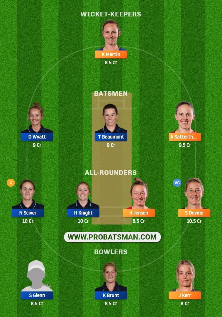 NZ-W vs EN-W Dream11 Fantasy Team Predictions