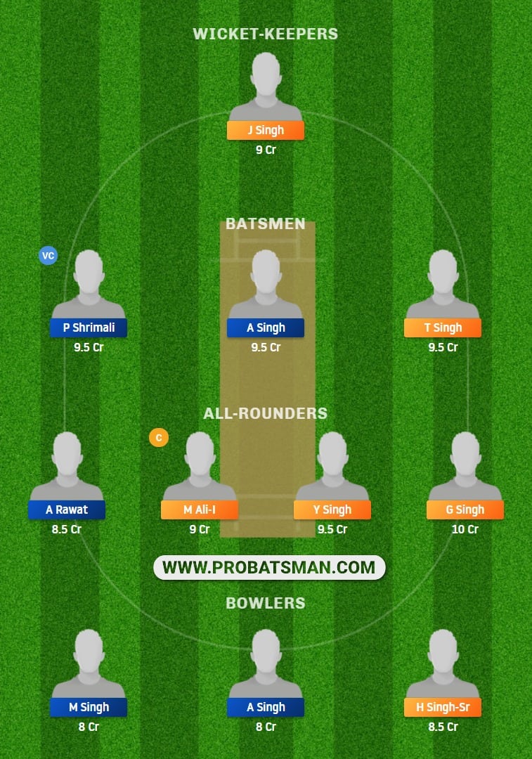 PUW vs BLP Dream11 Fantasy Prediction