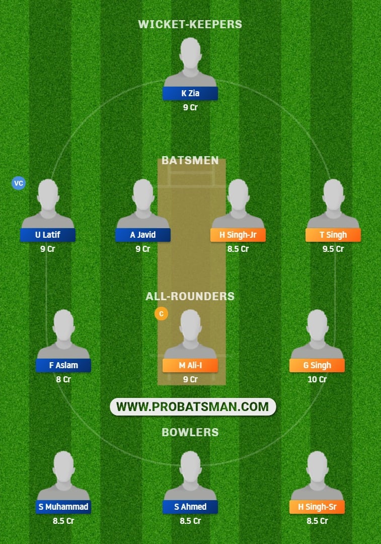 PUW vs HAW Dream11 Fantasy Prediction