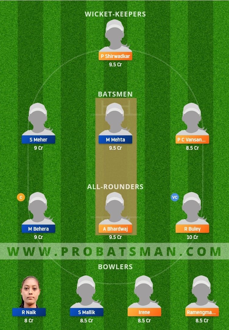 MIZ-W vs ODS-W Dream11 Fantasy Team Prediction MIZ-W vs ODS-W Dream11 Fantasy Team Prediction