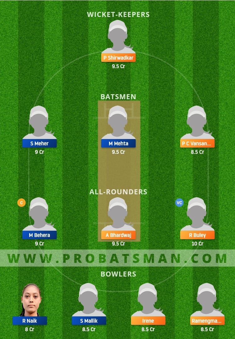 MIZ-W vs ODS-W Dream11 Fantasy Team Prediction