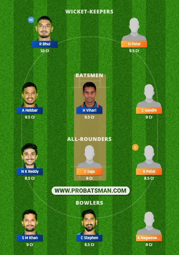 GUJ vs AND Dream11 Fantasy Team Prediction