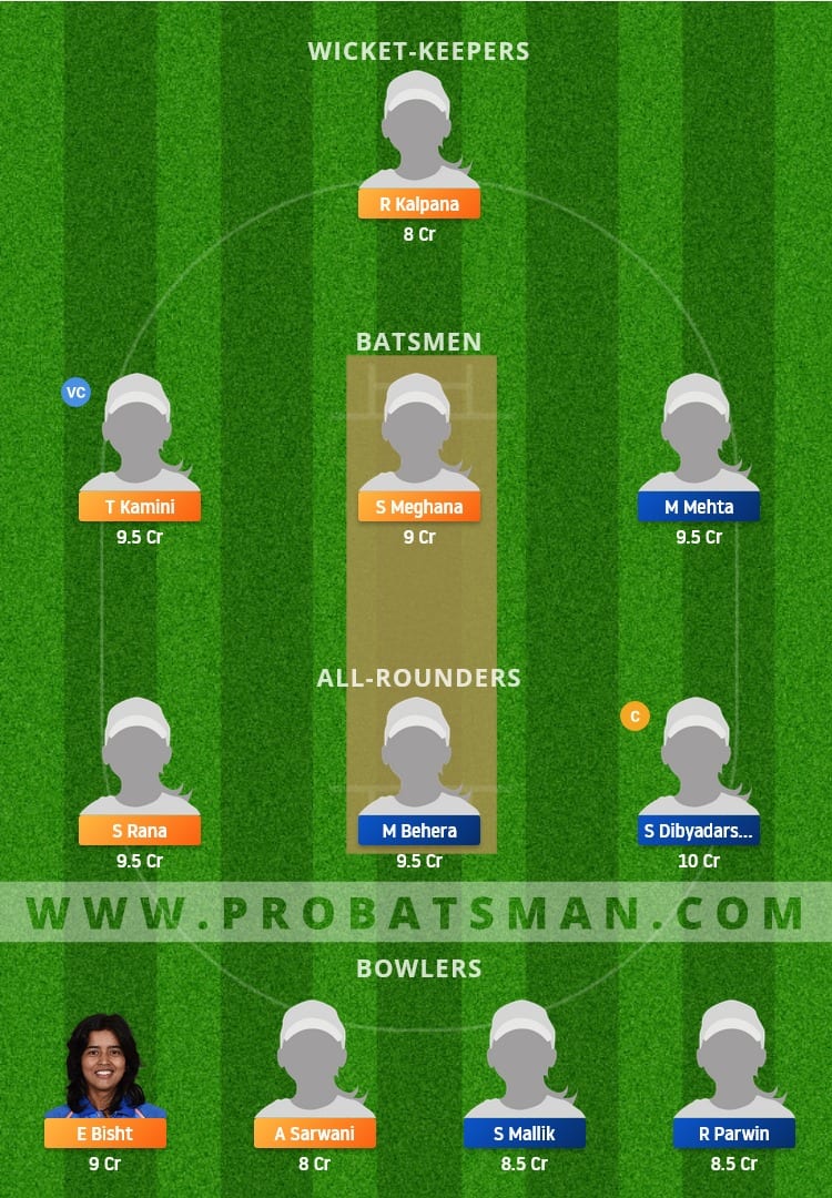 RAI-W vs ODS-W Dream11 Fantasy Team Prediction