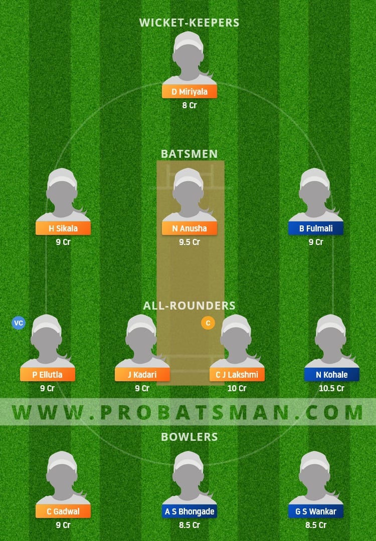 AND-W vs VID-W Dream11 Fantasy Team Prediction