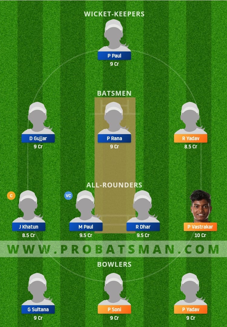 MP-W vs BEN-W Dream11 Fantasy Team Prediction