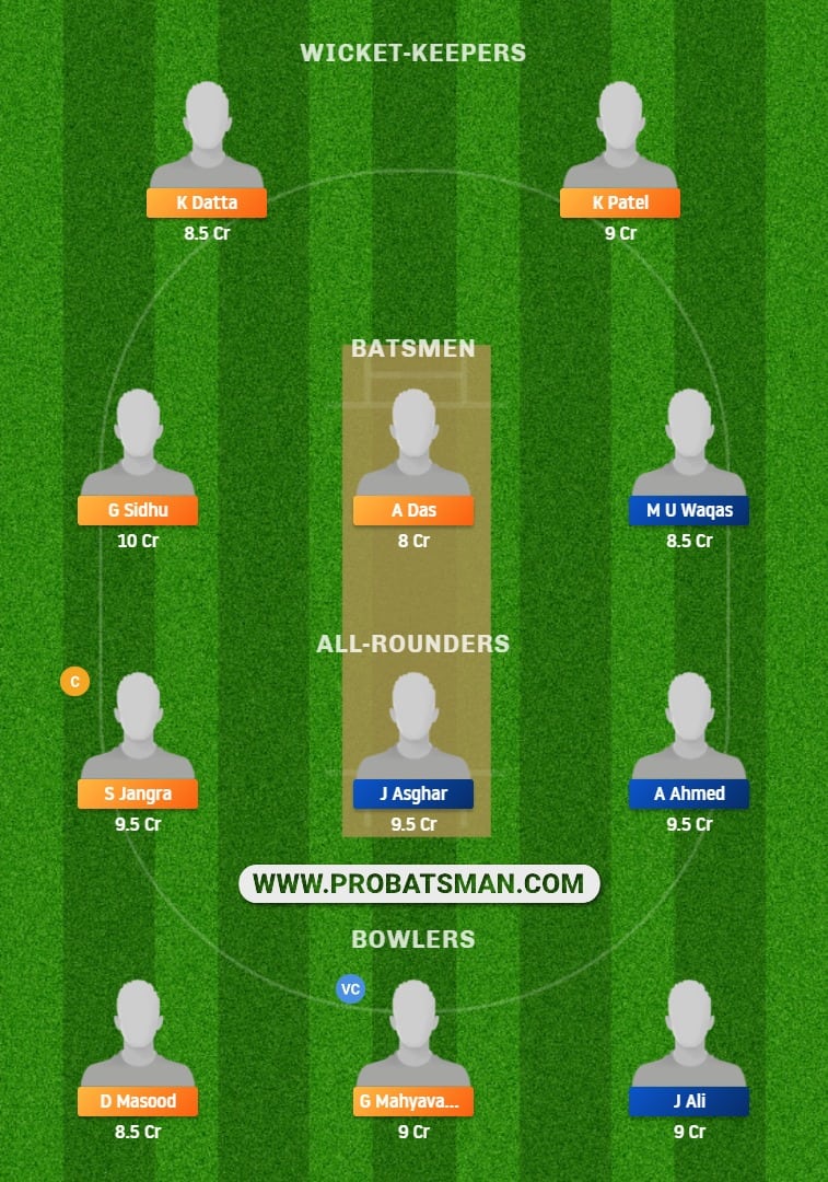 RAS vs KHA Dream11 Fantasy Prediction