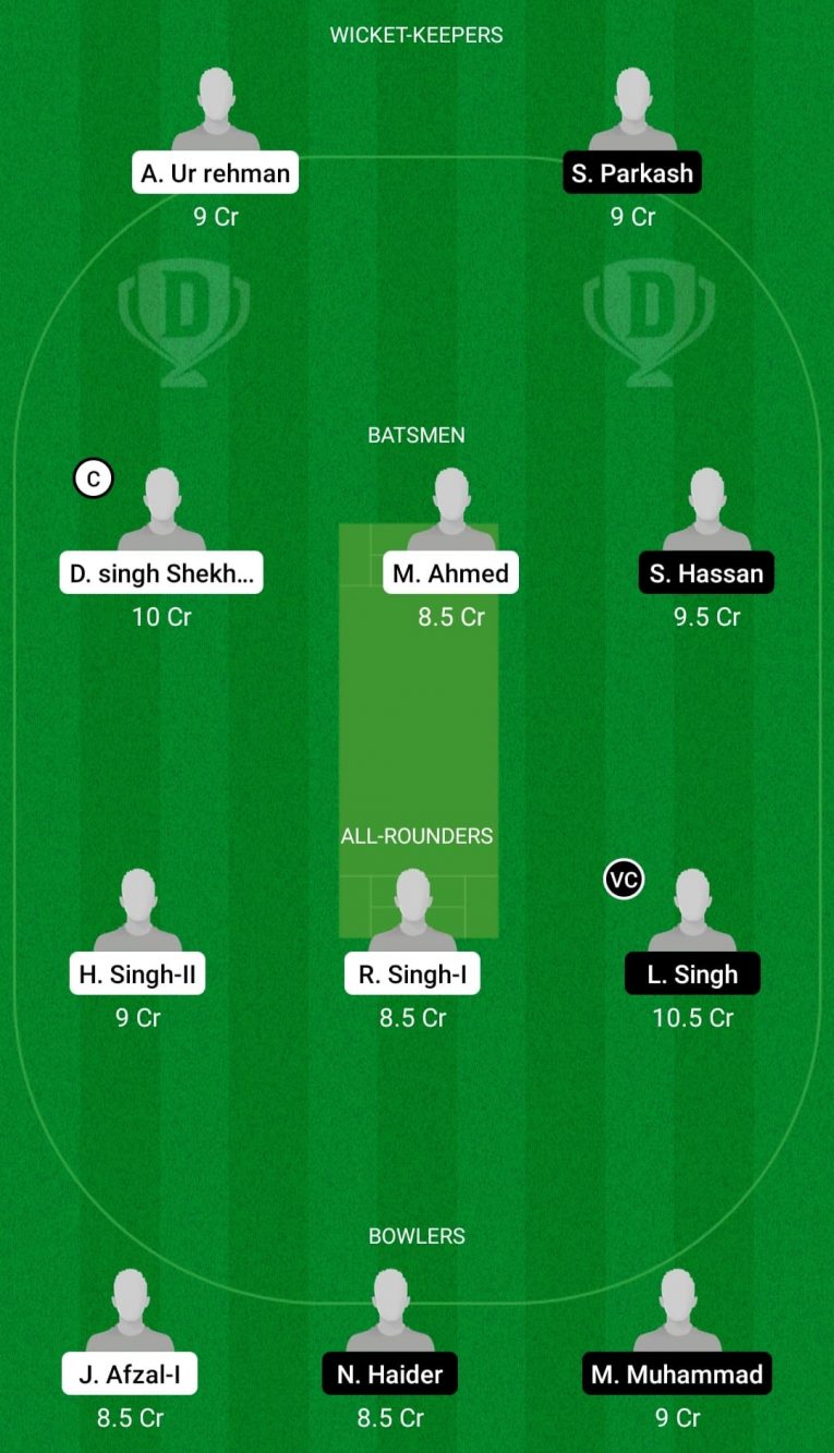 ROP vs CRS Dream11 Prediction, Fantasy Cricket Tips: Playing XI, Pitch Report & Injury Update of ECS T10 Bologna 2021, Match 9