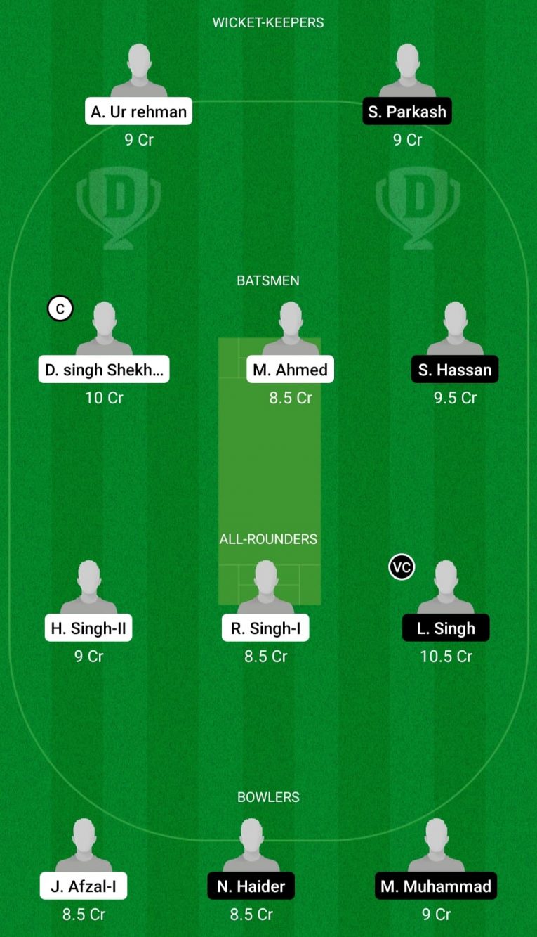 ROP vs CRS Dream11 Prediction, Fantasy Cricket Tips: Playing XI, Pitch Report & Injury Update of ECS T10 Bologna 2021, Match 9 ROP vs CRS Dream11 Prediction, Fantasy Cricket Tips: Playing XI, Pitch Report & Injury Update of ECS T10 Bologna 2021, Match 9