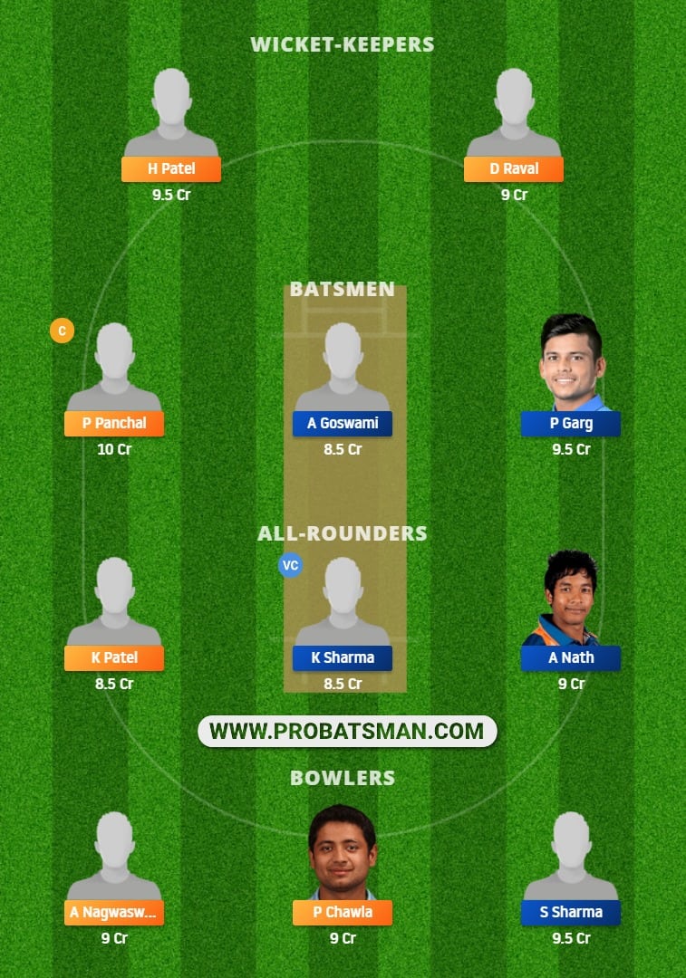 GUJ vs UP Dream11 Fantasy Team Prediction