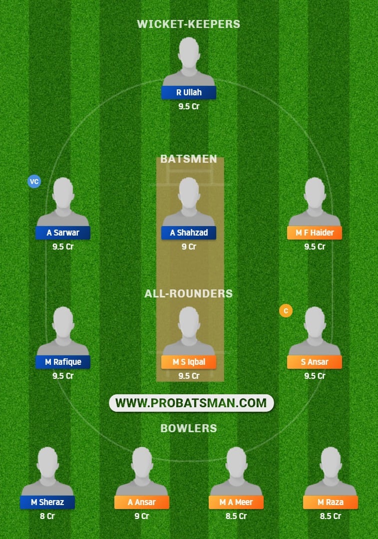 TRS vs FAL Dream11 Fantasy Prediction