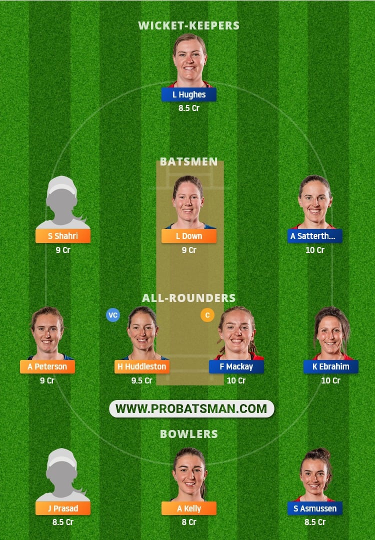 AH-W vs CM-W Dream11 Fantasy Team Prediction