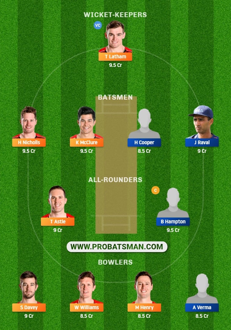 CTB vs ND Dream11 Fantasy Team Prediction