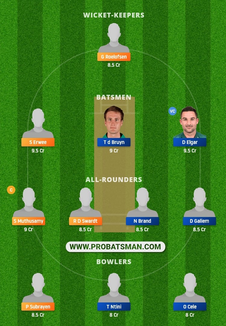 DOL vs TIT Dream11 Fantasy Team Prediction