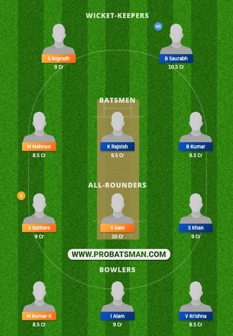 PP vs DD Dream11 Fantasy Team Prediction