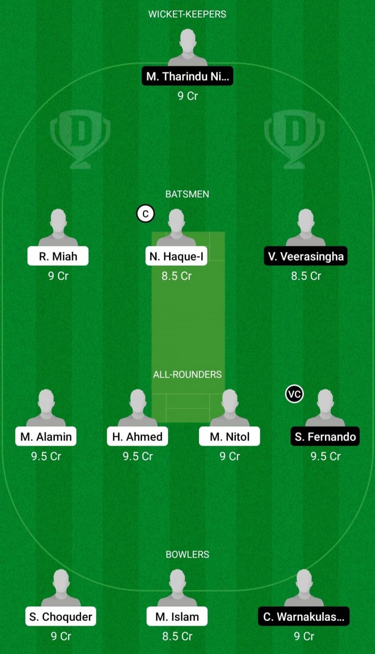 VEN vs RCP Dream11 Prediction, Fantasy Cricket Tips: Playing XI, Pitch Report & Injury Update of ECS T10 Venice 2021, Match 6