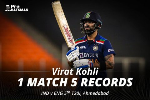Virat Kohli Scripted 5 Records in The 5th T20I Against England