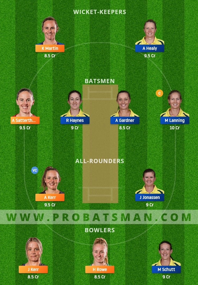 NZ-W vs AU-W Dream11 Fantasy Team Prediction