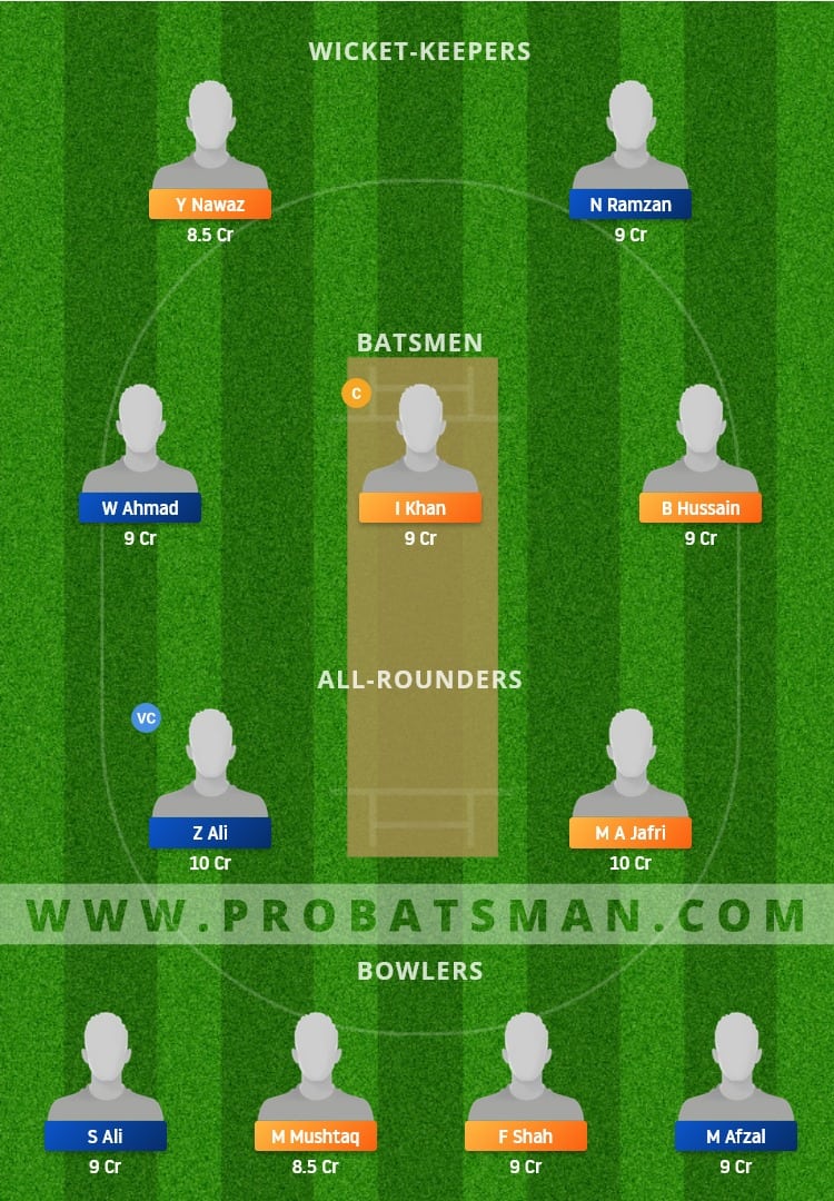 BRE vs JAB Dream11 Fantasy Team Prediction