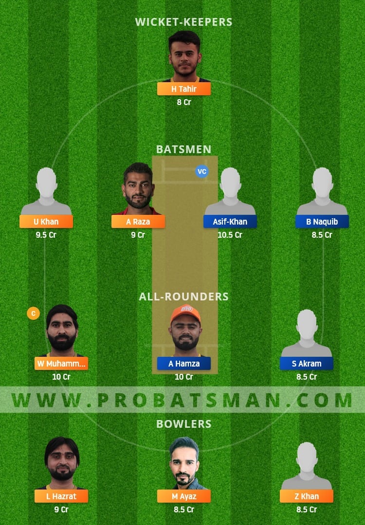 FUJ vs AJM Dream11 Fantasy Team Prediction