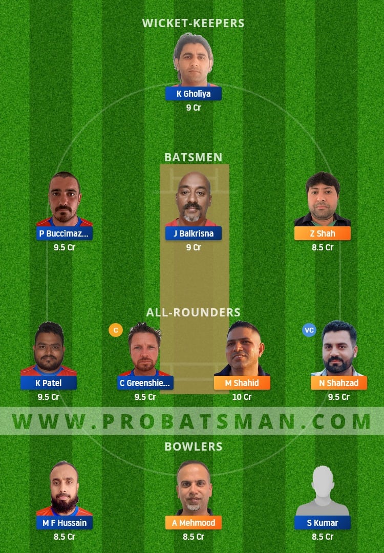 MAL vs OEI Dream11 Fantasy Team Prediction